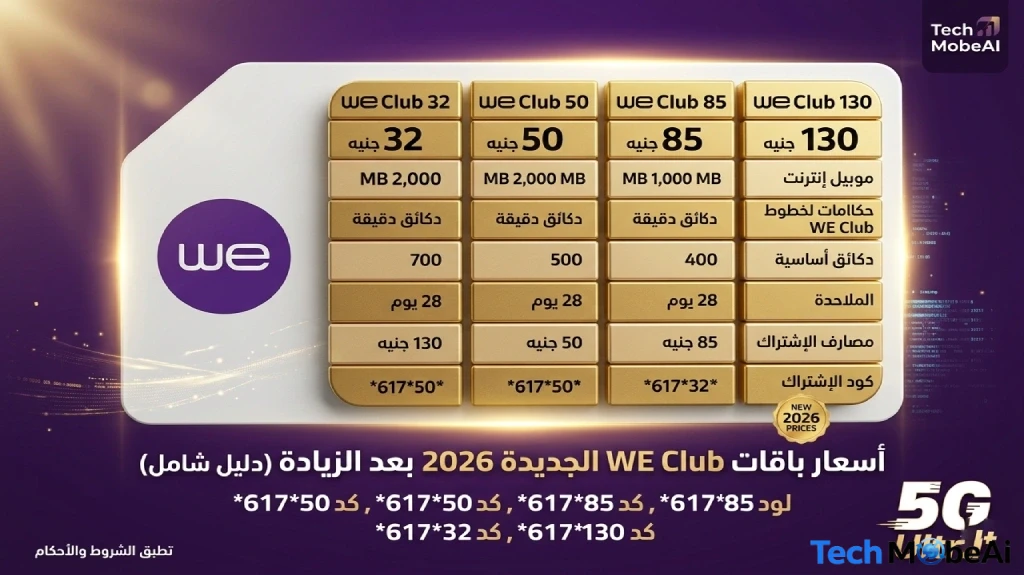 أسعار باقات WE Club بعد الزيادة الجديدة 2026: دليل شامل للأكواد والمميزات